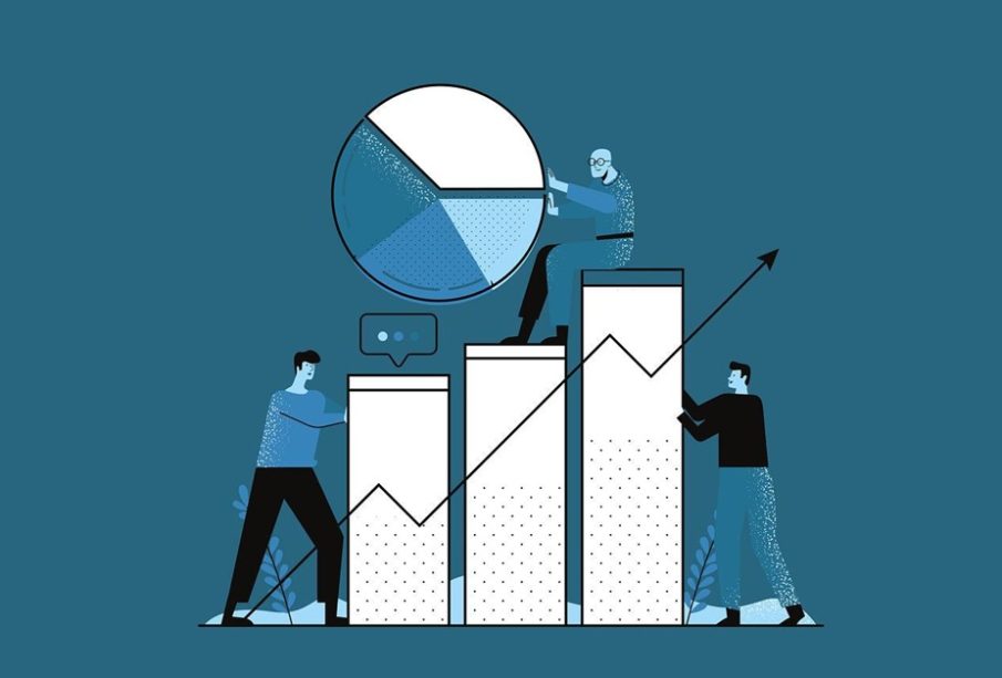 Digital marketing ROI
